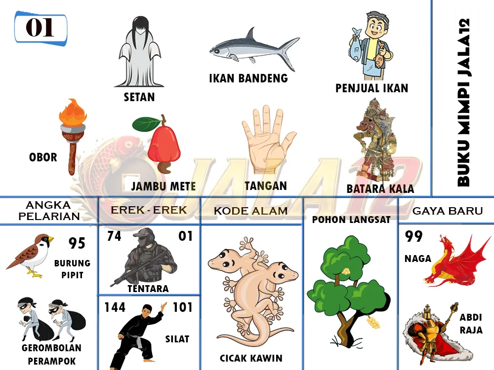 buku mimpi erek erek togel 01