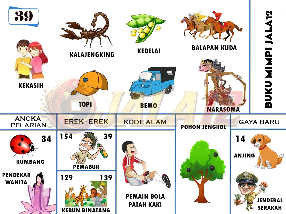buku mimpi erek erek togel 39