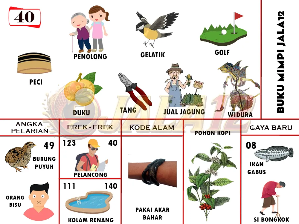 buku mimpi erek erek togel 40