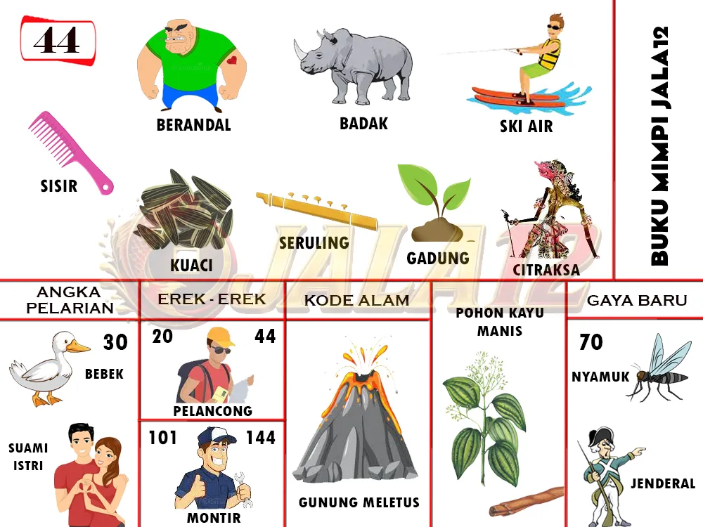 buku mimpi erek erek togel 44
