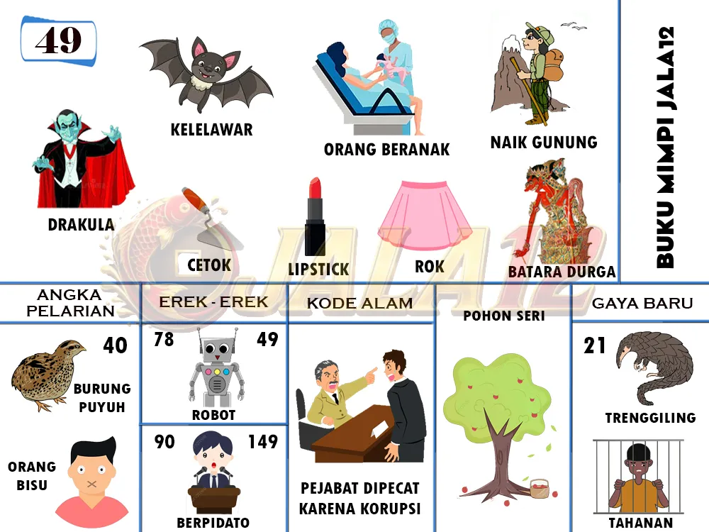 buku mimpi erek erek togel 49