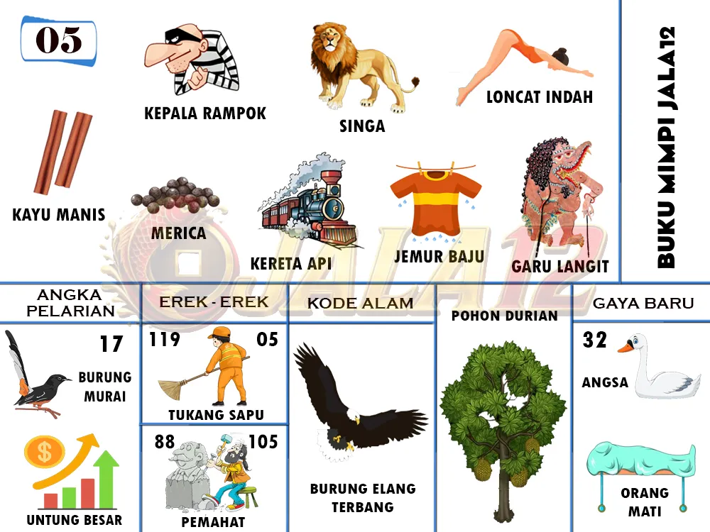 buku mimpi erek erek togel 05