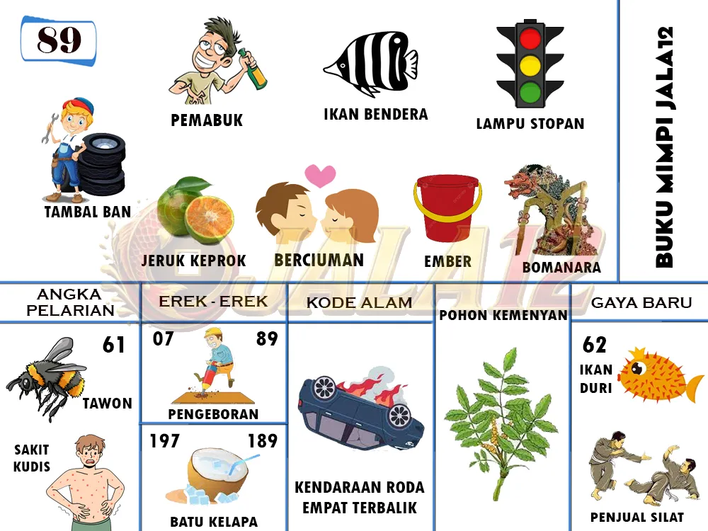 buku mimpi erek erek togel 89