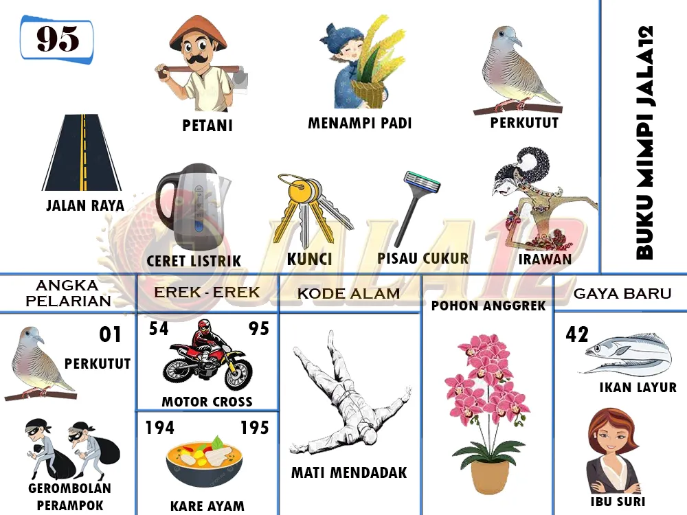 buku mimpi erek erek togel 95
